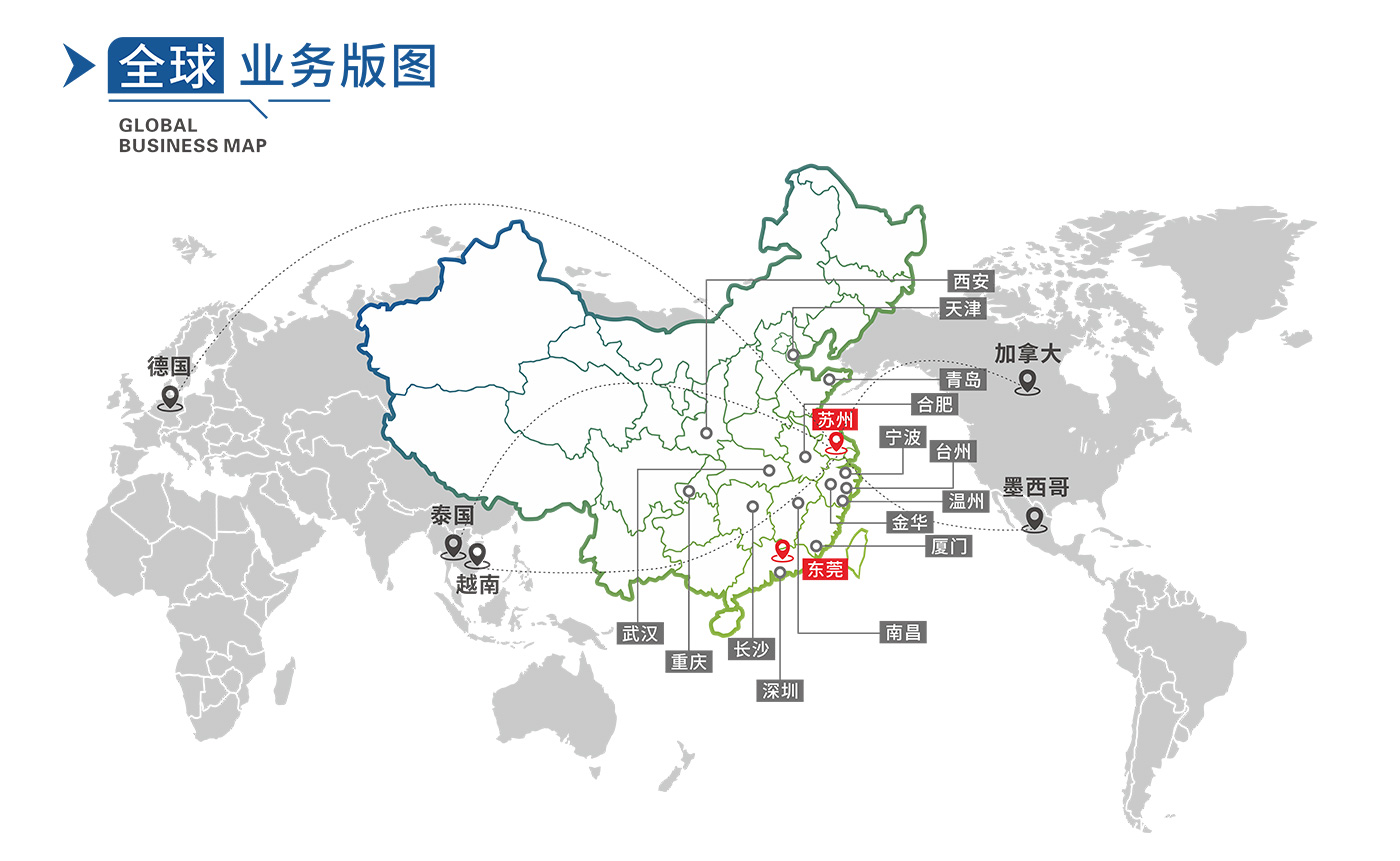 专利技术驱动
